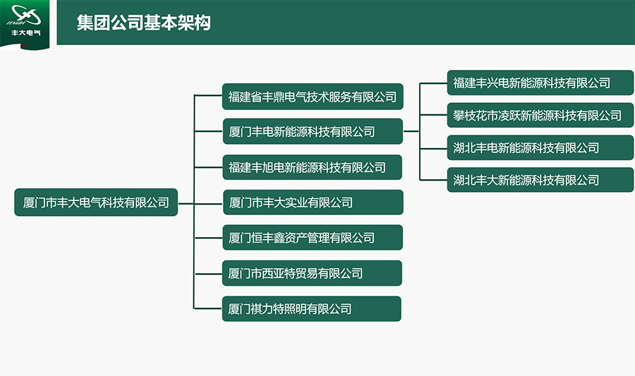 子公司.png